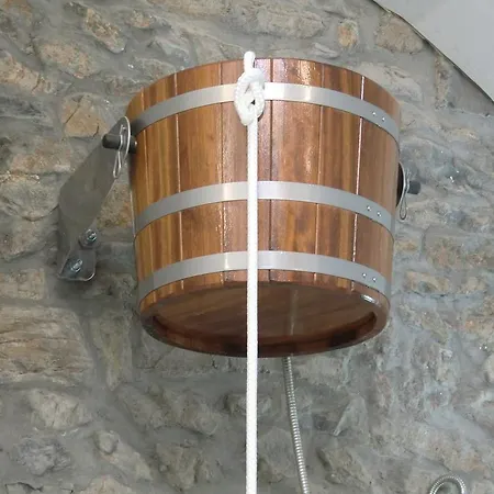 Au Coeur De